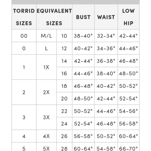 Torrid Black and Pink Floral Wrap Blouse Plus Size 2XL - Picture 6 of 6